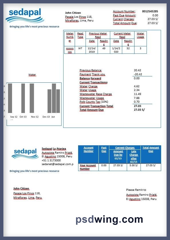 Peru Sedapal La Atarjea Water Utility Bill
